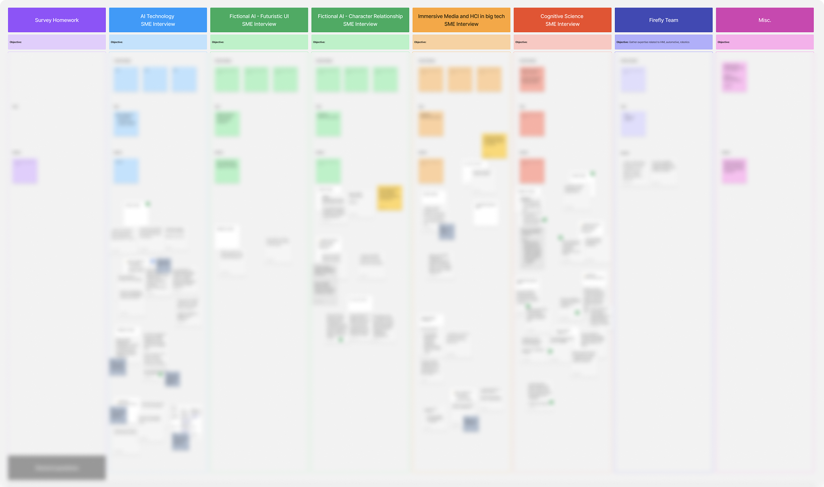Workshopping board blurred out with different topical columns and sticky notes in each column