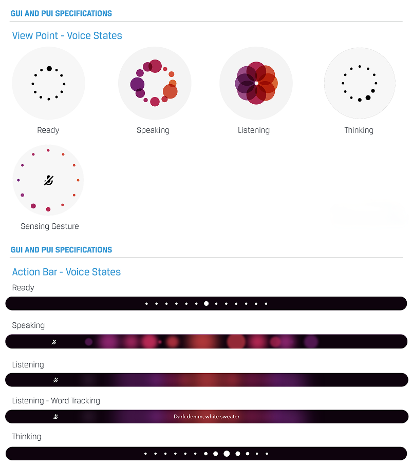 Matrix blurred out showing different agent states