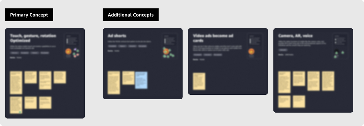 Blurred out screenshot of feature concepts