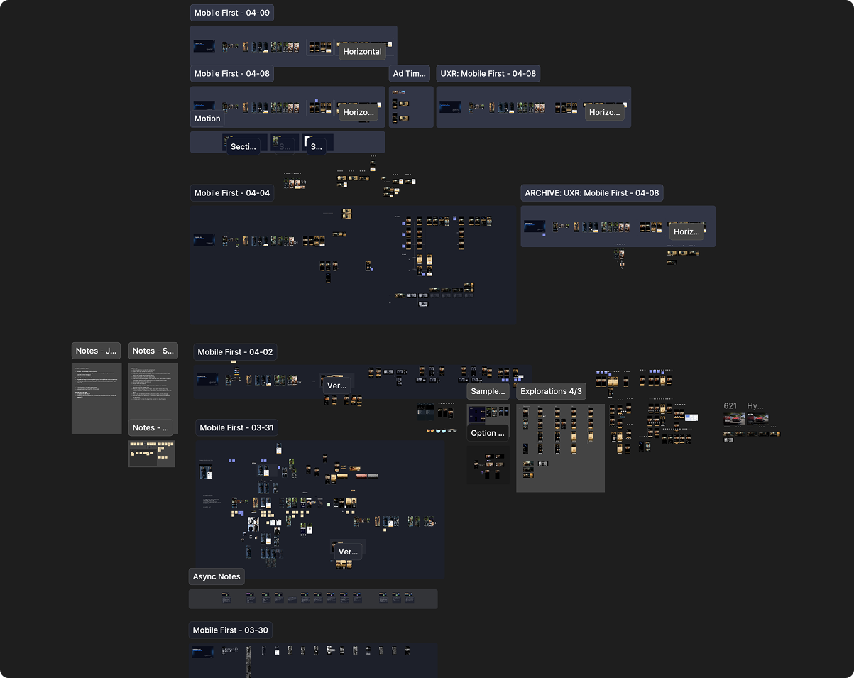 Screenshot of large board with all iterations of concepts going through design process