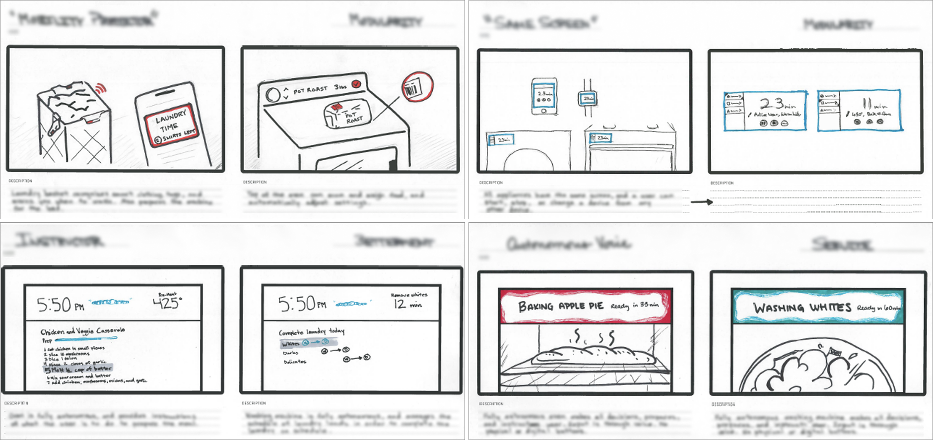 Workshopping board blurred out with different topical columns and sticky notes in each column