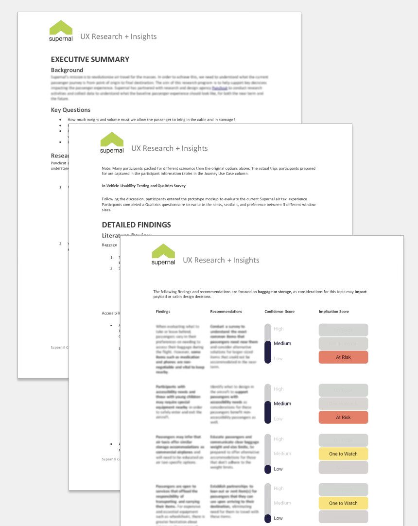 Matrix blurred out showing different agent states