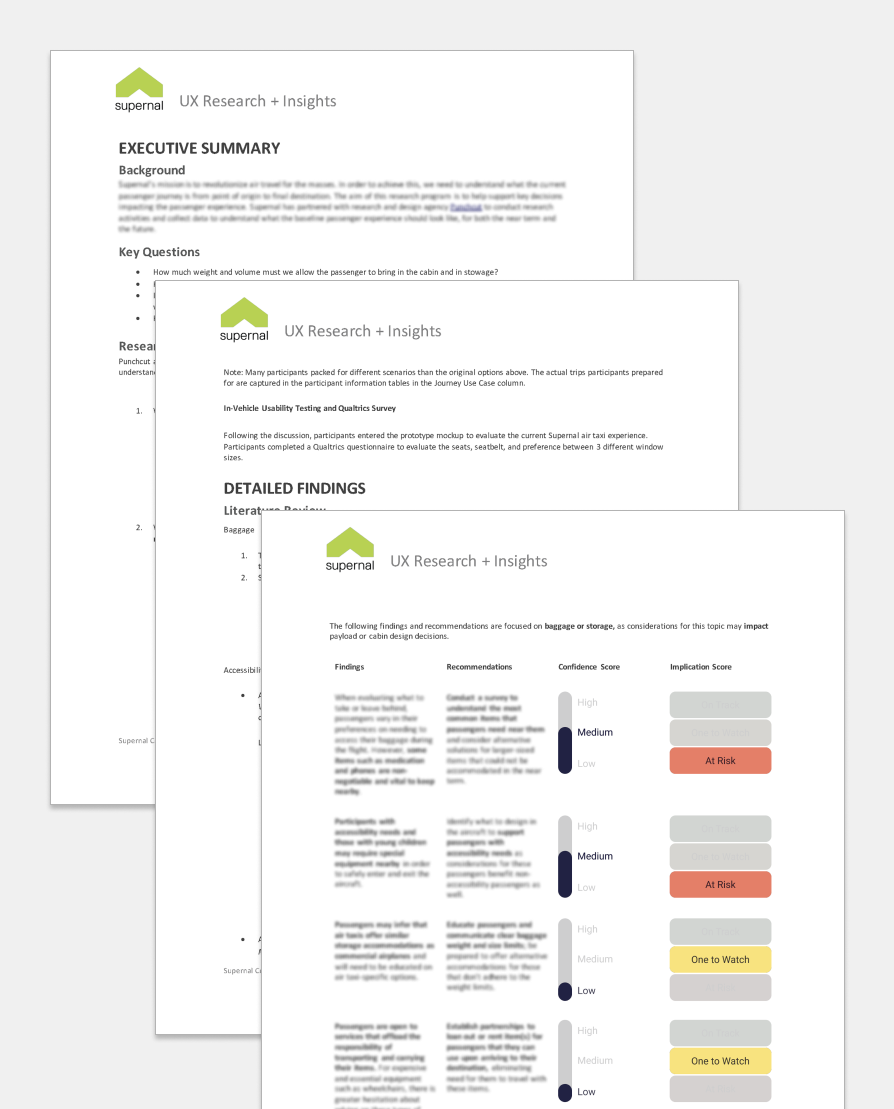 Matrix blurred out showing different agent states